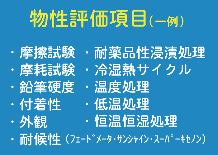 TOM成形機の上下ボックス位置